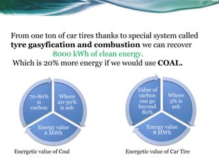 From one ton of car tires thanks to special system called
tyre gasyfication and combustion we can recover
            8000 kWh of clean energy.
 Which is 20% more energy if we would use COAL.


                                       Value of
       70-80%      Where               carbon      Where
          is      20-30%                can go     5% is
       carbon      is ash              beyond       ash
                                         80%

          Energy value                    Energy value
            6 MWh                           8 MWh


 Energetic value of Coal          Energetic value of Car Tire
 