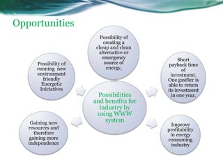 Opportunities
                         Possibility of
                           creating a
                        cheap and clean
                         alternative or
                          emergency            Short
      Possibility of       source of       payback time
      running new           energy,              of
      environment                           investment.
         friendly                         One gasifier is
        Energetic                         able to return
       Iniciatives                        its investment
                         Possibilities      in one year.
                       and benefits for
                         industry by
                        using WWW
    Gaining new            system
                                            Improve
   resources and                          profitability
      therefore                            in energy
    gaining more                          consuming
   independence                             industry
 