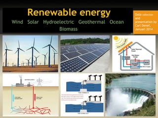Renewable energy
Wind Solar Hydroelectric Geothermal Ocean
Biomass
Data collection
and
presentation by
Carl Denef,
Januari 2014
 