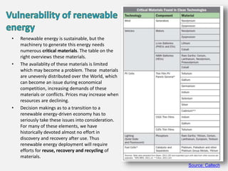 • Renewable energy is sustainable, but the
machinery to generate this energy needs
numerous critical materials. The table on the
right overviews these materials.
• The availablity of these materials is limited
which may become a problem. These materials
are unevenly distributed over the World, which
can become an issue during economical
competition, increasing demands of these
materials or conflicts. Prices may increase when
resources are declining.
• Decision makings as to a transition to a
renewable energy-driven economy has to
seriously take these issues into consideration.
For many of these elements, we have
historically devoted almost no effort in
discovery and recovery after use. Thus
renewable energy deployment will require
efforts for reuse, recovery and recycling of
materials.
Source: Caltech
 