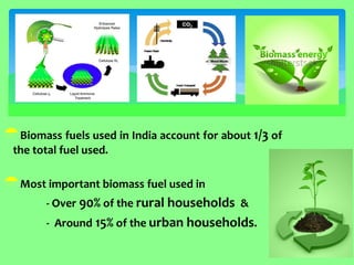 Biomass fuels used in India account for about 1/3 of the total fuel used. 
Most important biomass fuel used in 
- Over 90% of the rural households & 
- Around 15% of the urban households.  