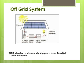 Off Grid System
23
Off Grid system works as a stand alone system. Does Not
connected to Grid.
 