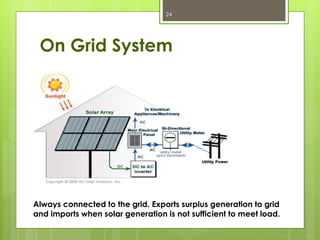 On Grid System
24
Always connected to the grid. Exports surplus generation to grid
and imports when solar generation is not sufficient to meet load.
 