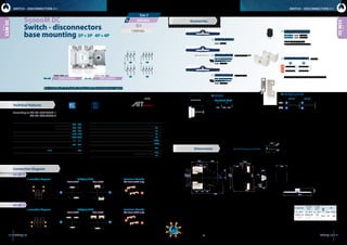 3130 dimensions:   inches   millimeters
Connection diagram Bridging links Terminal shrouds
Front switch Rear switch (On front switch only)
Connection diagram Bridging links Terminal shrouds
Front switch Rear switch (On front switch only)
SWITCH - DISCONNECTORS O-ISWITCH - DISCONNECTORS O-I
600  800
2.36
60
15.6  396
5.90
150
5.90  150 7.59  193
5.90
150ø0.43
11
1.57
40
2.95
75
2.95
75
2.95
75
16.61
422
1.06 27
11.41 290
9.84 250
7.48 190
M14
13.38 340
3.07
780.31
8
0.31
84.25
108
11.02 280
9.44 240
11.18  284
3P + 3P 4P + 4PS5M125033C0 S5M125044C0
A
L
P
S5MDC
S5000M DC
S5MDC
3P
3P
4P
4P
series
series
3P+ 3P
4P+ 4P
Size 3
tests:
Switch - disconnectors
base mounting 3P + 3P  4P + 4P
*(1)
Without limiting protective device (short-circuit maintained 50... 200 ms.)
*(2)
With limiting protective device which set a limit to peak value short-circuit
making capacity and maximum power dissipation to indicated values
According to IEC-EN-UNE 60947-1
IEC-EN-UNE 60947-3
CODE - 600A  CODE - 800A 
Accessories
Dimensions
Connection diagram
Panel drilling for panel handle
	Direct handle
	 CODE DS-LI41
	Panel handle  without shaft
	IP65  UL50E/NEMA 250
	 Types: 1, 3R, 4, 4X y 12
	 CODE DS-LA43
	Panel handle  shaft included *(e1)
	IP65  UL50E/NEMA 250
	 Types: 1, 3R, 4, 4X y 12
	 CODE DS-LA41
	Auxiliary contacts
	 1NA+1NC  CODE DS-AU11
	2NA+2NC  CODE DS-AU12
	 Ie = 16 A (resistive loads)
	 4 A (inductive loads) at 250 Vac.
	Shafts
Standard shaft included *(e1)
L P
9.41
239
16.1... 22.6
408... 573
	The shrouds can only be fitted in the Front switch.
	Terminal shrouds  (2 units)
E C
TOP DS-CU380U DS-CU300U
BOTTOM DS-CU300U DS-CU380U
3 + 3 4 + 4
Rated thermal current
in ambient at
RH 60%
Ith
40º C A 600 800
50º C A 600 800
60º C A 600 800
Rated insulation voltage DC20 Ui V 1500 1500
Rated dielectric strength 50 Hz., 1 min. V 8000 8000
Rated impulse withstand voltage Uimp kV 12 12
Rated operational current Ie
DC21B
1500 Vdc
A 600 800
Rated making capacity 4 + 4
DC21
1500 Vdc
A - 800
Short - circuit behaviour
Maximum cut - off current *(1)
Icm kA (peak) 60
Short - time withstand current (1 sec.) Icw kA rms 25
Conditional short - circuit current (rms value) *(2)
kA rms 72
Maximum cut - off current (peak value) kA (peak) 55
Maximum power dissipation A2
s (x103
) 4900
Minimun number of mechanical operations Cycles 10000
Minimum number of electrical operations
DC21B
1500Vdc
Cycles 200
Maximum weight (without bridging links)
3+3 Kg 18,5
4+4 Kg 20
Also available 6P  8P multi-string switch-disconnectors on request
Technical features
1.10
28
1.57
40
ø0.22
ø5,5
ø1.34
ø34
2.36
60
max 10.2  260
min 3.74  95
0.55
14
1.65
42
S max (Cu)
H max
(Cu)
L max
(Cu)
M
in - mm2
in - mm in - mm Nxm lbfxin
0.08x11.8
2x300
0.08x0.39
2x10
1.97
50
M14 45 398
E F
C D
	Bridging links  (2 or 3 units)
3P + 3P 4P + 4P
E  DS-PI320U C  DS-PI330U
F  DS-PI370U D  DS-PI360U
1500 Vdc
 