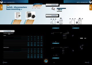 54 dimensions:   inches   millimeters
16  25  32  40  55AZFV
ZFV16SMAH1A4O
ZFV40SMAH1A4O
ZFV25SMAH1A4O
ZFV55SMAH1A4O
25A
55A
16A
40A
25A
16A
55A
40A
ZFV25VZVH4A4O
ZFV55VZVH4A4O
ZFV16VZVH4A4O
ZFV40VZVH4A4O
ZFV32SMAH1A4O32A 32A ZFV32VZVH4A4O
CODE 2P CODE 2P
Technical features
Switch - disconnectors
base mounting 2P
Size 00-0
ZFV
series
ZFV16 ZFV25 ZFV32 ZFV40 ZFV55
Ampere-Rating“General use”
2 Poles in series UL
600 Vdc A 16 20 25 40 55
1000 Vdc A - - - 16 20
4 Poles in series UL
600 Vdc A 16 25 32 40 55
1000 Vdc A - - - 40 55
Fuse size (RK5) 5 kA / 600 V Industrial Control Switch A 40 60 80 - -
Fuse size (RK5) 5 kA / 1000 V Industrial Control Switch A - - - 90 125
Maximum cable cross sections (included jumper)
Solid or stranded AWG 12 - 10 12 - 10 12 - 10 16 - 10 16 - 10
Flexible AWG 12 - 6 12 - 6 12 - 6 14 - 4 14 - 4
Flexible (+ multicore cable end) AWG 12 - 6 12 - 6 12 - 6 - - - -
Size of terminal screw M4 Pz2 M4 Pz2 M4 Pz2 M5Pz2 M5Pz2
Tightening torque lb.inch 9 - 16 9 - 16 9 - 16 22 - 25 22 - 25
ZFV16 ZFV25 ZFV32 ZFV40 ZFV55
Rated operational current
Ie DC21B 2 Poles in series IEC
1000 Vdc A 9 11 13 20 25
1500 Vdc A 3 4 5 6 8
Ie DC21B 4 Poles in series IEC
1000 Vdc A 16 25 32 40 55
1500 Vdc A 16 20 23 30 40
Rated conditional short-circuit current kAeff 5 5 5 10 10
Max. fuse size gL (gG) A 40 63 80 125 160
Maximum cable cross sections (included jumper)
Solid or stranded mm2
4 - 16 4 - 16 4 - 16 2,5 - 25 2,5 - 25
Flexible mm2
4 - 10 4 - 10 4 - 10 4 - 16 4 - 16
Flexible (+ multicore cable end) mm2
4 - 10 4 - 10 4 - 10 2,5 - 16 2,5 - 16
Size of terminal screw M4 Pz2 M4 Pz2 M4 Pz2 M5Pz2 M5Pz2
Tightening torque Nm 1,7 - 1,8 1,7 - 1,8 1,7 - 1,8 2,5 - 2,8 2,5 - 2,8
Dimensions
ZFV16-32
ZFV40-55
ZFV16-32
P
max = 5.9  150
min = 3.5  89
P
max = 7.6  194
min = 4.06  103
Panel drilling handle
ZFV
series
2.36 60
3.7896
3.3585
3.1580
1.57 40
5.91  150
0.04-0.2
1-5
0.16
4
P
1.26
32
2.36
60
0.16
4
5.24  133
2.95
75
4.45
113
0.04-0.2
1-5
0.16
4
2.83
72
P
2.36 60
3.7896
3.3585
1.7745
1.57 40
ZFV-40-55
2.56
65
1.26
32
2.95
75
0.16
4
1.7745
4.45113
4.06103
2.83 72
ø0.2
ø5
2.36 60
1.42  362.52  64
0.13 3,2+0.01
-0.0
+0,2
-0,0
0.95+0.02
-0.0
0.89+0.01
-0.01
22,5+0,2
-0,2
24,1+0,4
-0,0
SWITCH - DISCONNECTORS O-I SWITCH - DISCONNECTORS O-I
According to IEC / EN 60947-3
UL508i
UL508i
IEC / EN 60947-3
*(c1)
*(c1)
Other configurations are available on request
Other lengths (shafts) are available
on request
Other lengths (shafts) are available
on request
Accessories
	Insulated bridging links
	 CODE ZFV-B1  16-32 A
ZFV-B2  40-55 A
	Used to serial contacts
600 - 1000 - 1500 Vdc
E362647
 