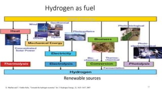 Hydrogen as fuel
G. Marbán and T. Valdés-Solís, “Towards the hydrogen economy” Int. J. Hydrogen Energy, 32, 1625–1637, 2007 19
Renewable sources
 