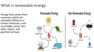 What is renewable energy
Energy that comes from
resources which are
naturally refilled on a
human timescale, such
as sunlight, wind, rain,
tides, waves, and
geothermal heat.
 
