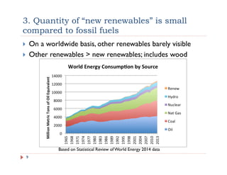 3. Quantity of “new renewables” is small
compared to fossil fuels
!  On a worldwide basis, other renewables barely visible
!  Other renewables > new renewables; includes wood
Based on Statistical Review of World Energy 2014 data
9
 