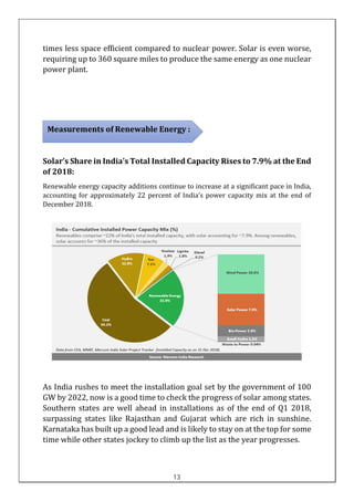 times less space efficient compared to nuclear power. Solar is even worse,
requiring up to 360 square miles to produce the same energy as one nuclear
power plant.
Solar’s Share in India’s Total Installed Capacity Rises to 7.9% at the End
of 2018:
Renewable energy capacity additions continue to increase at a significant pace in India,
accounting for approximately 22 percent of India’s power capacity mix at the end of
December 2018.
As India rushes to meet the installation goal set by the government of 100
GW by 2022, now is a good time to check the progress of solar among states.
Southern states are well ahead in installations as of the end of Q1 2018,
surpassing states like Rajasthan and Gujarat which are rich in sunshine.
Karnataka has built up a good lead and is likely to stay on at the top for some
time while other states jockey to climb up the list as the year progresses.
Measurements of Renewable Energy :
13
 