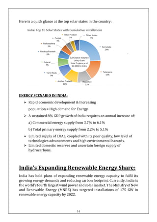 Here is a quick glance at the top solar states in the country:
ENERGY SCENARIO IN INDIA:
➢ Rapid economic development & Increasing
population = High demand for Energy
➢ A sustained 8% GDP growth of India requires an annual increase of:
a) Commercial energy supply from 3.7% to 6.1%
b) Total primary energy supply from 2.2% to 5.1%
➢ Limited supply of COAL, coupled with its poor quality, low level of
technologies advancements and high environmental hazards.
➢ Limited domestic reserves and uncertain foreign supply of
hydrocarbons.
India’s Expanding Renewable Energy Share:
India has bold plans of expanding renewable energy capacity to fulfil its
growing energy demands and reducing carbon footprint. Currently, India is
the world’s fourth largest wind power and solar market. The Ministry of New
and Renewable Energy (MNRE) has targeted installations of 175 GW in
renewable energy capacity by 2022.
14
 