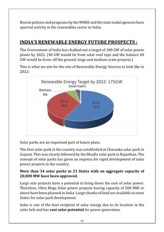 Recent policies and programs by the MNRE and the state nodal agencies have
spurred activity in the renewables sector in India.
INDIA’S RENEWABLE ENERGY FUTURE PROSPECTS :
The Government of India has chalked out a target of 100 GW of solar power
plants by 2022. (40 GW would be from solar roof tops and the balance 60
GW would be from: off the ground, large and medium scale projects.)
This is what we aim for the mix of Renewable Energy Sources to look like in
2022:
Solar parks are an important part of future plans.
The first solar park in the country was established at Charanka solar park in
Gujarat. This was closely followed by the Bhadla solar park in Rajasthan. The
concept of solar parks has given an impetus for rapid development of solar
power projects in the country.
More than 34 solar parks in 21 States with an aggregate capacity of
20,000 MW have been approved.
Large size projects have a potential to bring down the cost of solar power.
Therefore, Ultra Mega Solar power projects having capacity of 500 MW or
above have been planned in India. Large chunks of land are available in some
States for solar park development.
India is one of the best recipient of solar energy due to its location in the
solar belt and has vast solar potential for power generation.
16
 