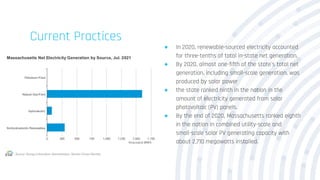 Current Practices
● In 2020, renewable-sourced electricity accounted
for three-tenths of total in-state net generation.
● By 2020, almost one-fifth of the state's total net
generation, including small-scale generation, was
produced by solar power
● the state ranked ninth in the nation in the
amount of electricity generated from solar
photovoltaic (PV) panels.
● By the end of 2020, Massachusetts ranked eighth
in the nation in combined utility-scale and
small-scale solar PV generating capacity with
about 2,710 megawatts installed.
 