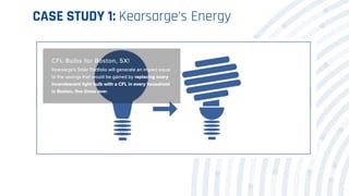 CASE STUDY 1: Kearsarge's Energy
 