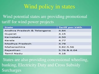 Wind policy in states
Wind potential states are providing promotional
tariff for wind power projects
States are also providing concessional wheeling,
banking, Electricity Duty and Cross Subsidy
Surcharges
 