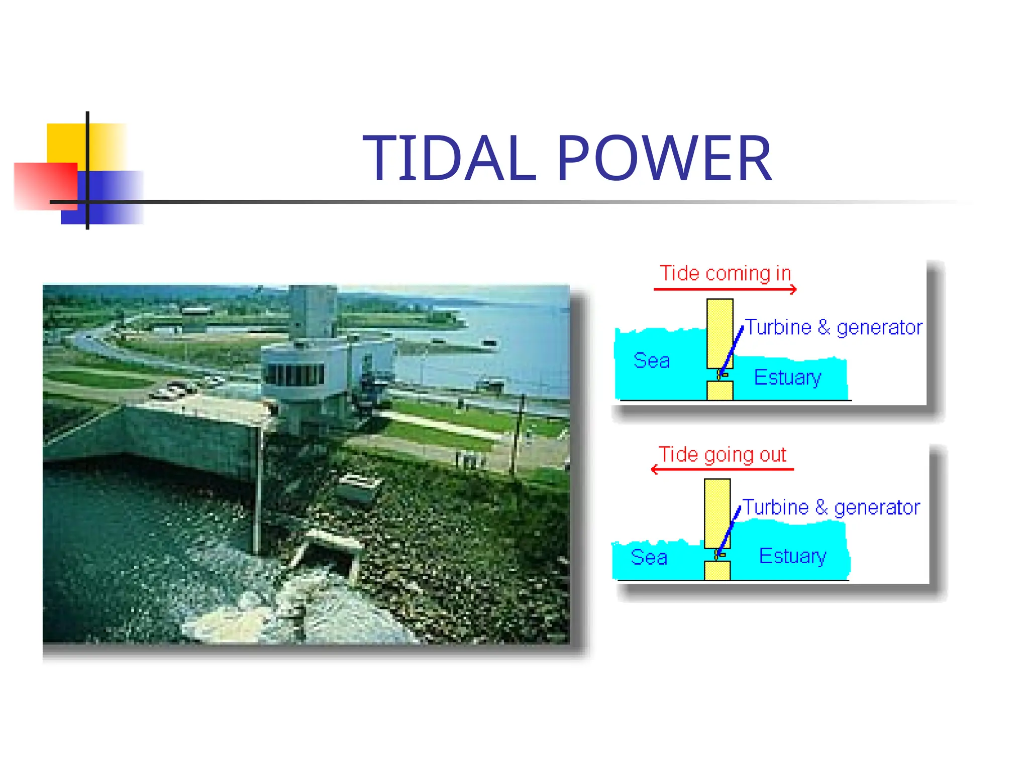 TIDAL POWER
 