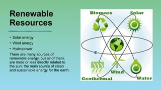 Comprehensive Overview of Renewable Energy: Solar, Wind, and Hydropower ...