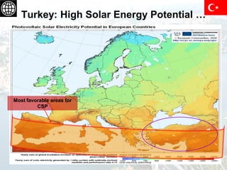Turkey: High Solar Energy Potential …




Most favorable areas for
         CSP
 