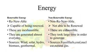 Energy
Renewable Energy
• Re-New-Able
 Capable of being renewed.
• These are inexhaustible.
• They are generated almost
everyday.
• Sources: Wind, solar, hydro,
biomass, geothermal.
Non-Renewable Energy
• Non-Re-New-Able
 Not able to be Renewed
• These are exhaustible.
• They took large time in order
to generate.
• Sources:Fossilfuels,coal,nucl
ear,natural gas.
 