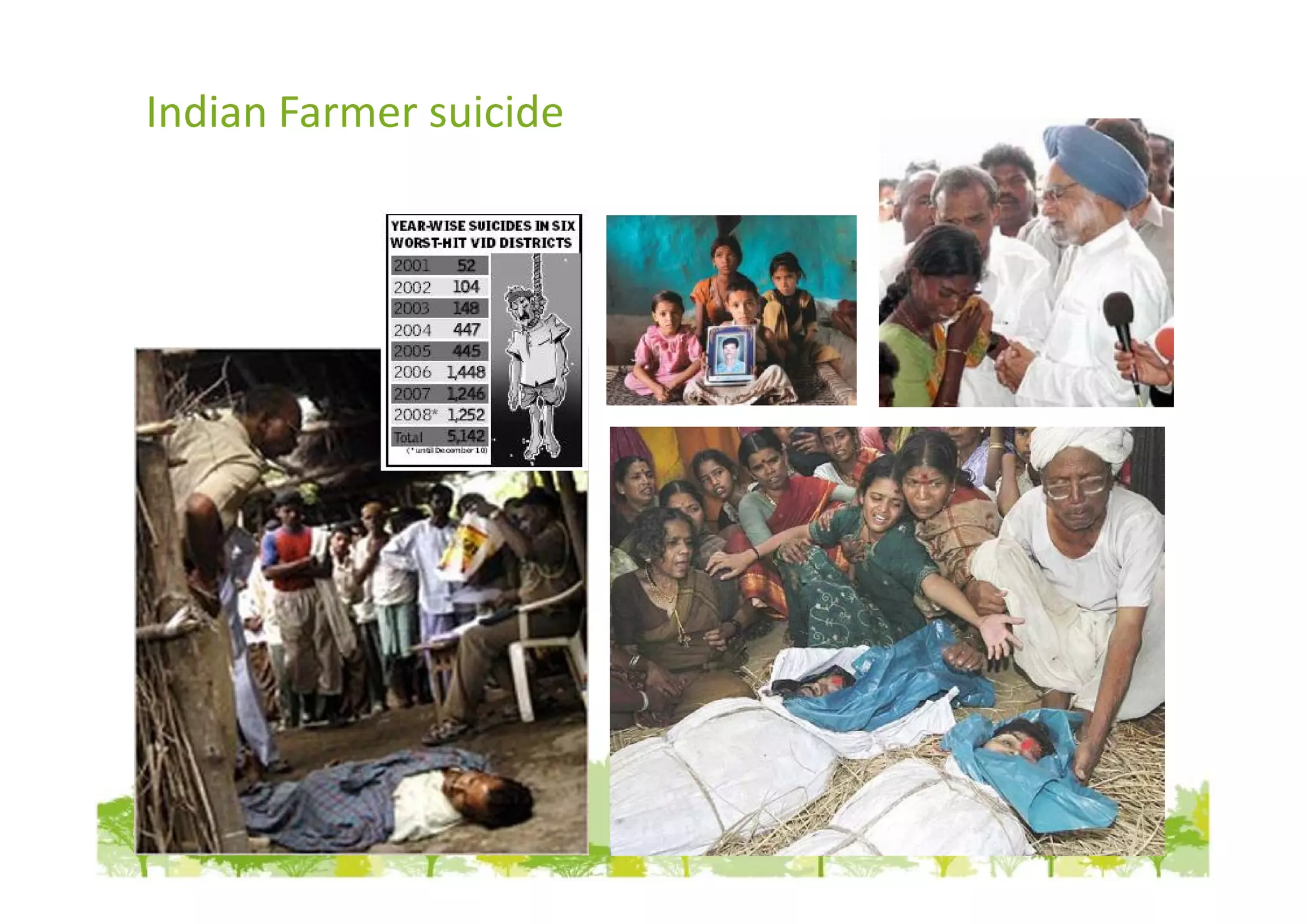 Indian Farmer suicide
 