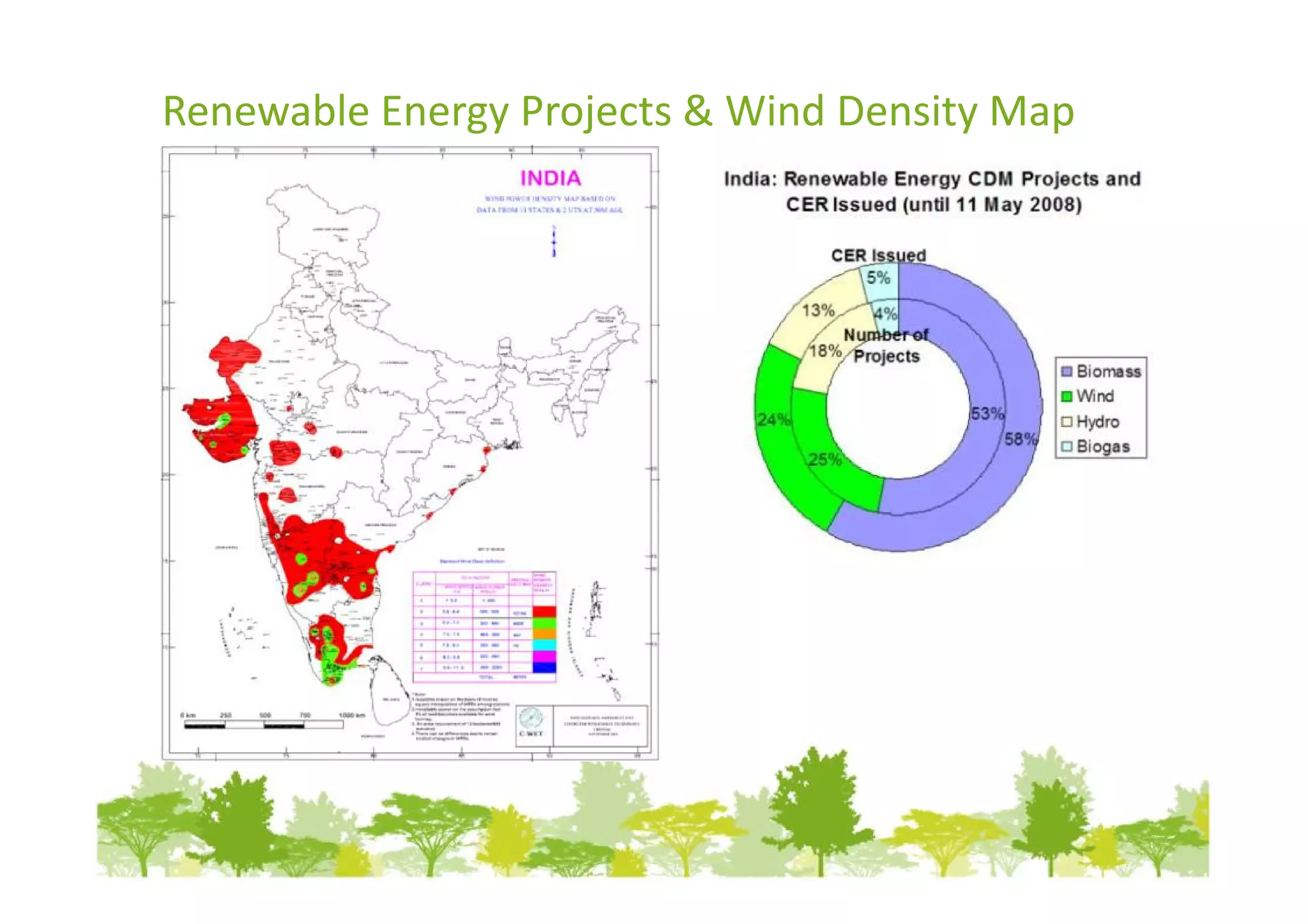 Renewable Energy Projects & Wind Density Map
 