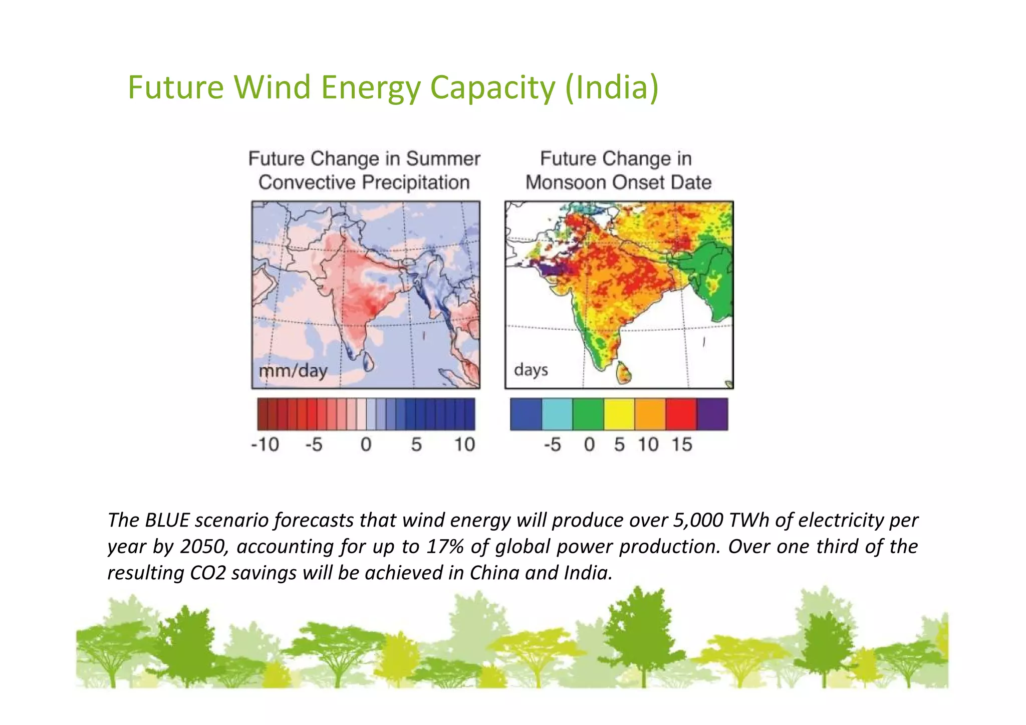 Future Wind Energy Capacity (India)




The BLUE scenario forecasts that wind energy will produce over 5,000 TWh of electricity per
year by 2050, accounting for up to 17% of global power production. Over one third of the
resulting CO2 savings will be achieved in China and India.
 