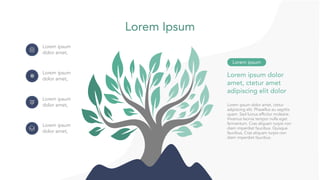 Lorem ipsum dolor amet, ctetur
adipiscing elit. Phasellus eu sagittis
quam. Sed luctus efﬁcitur molestie.
Vivamus lacinia tempor nulla eget
fermentum. Cras aliquam turpis non
diam imperdiet faucibus. Quisque
faucibus, Cras aliquam turpis non
diam imperdiet faucibus.
Lorem ipsum dolor
amet, ctetur amet
adipiscing elit dolor
Lorem ipsum
dolor amet,
Lorem ipsum
dolor amet,
Lorem ipsum
dolor amet,
Lorem ipsum
dolor amet,
Lorem ipsum
Lorem Ipsum
 