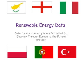 Renewable Energy Data
Data for each country in our ‘A United Eco
Journey Through Europe to the Future’
project.
 