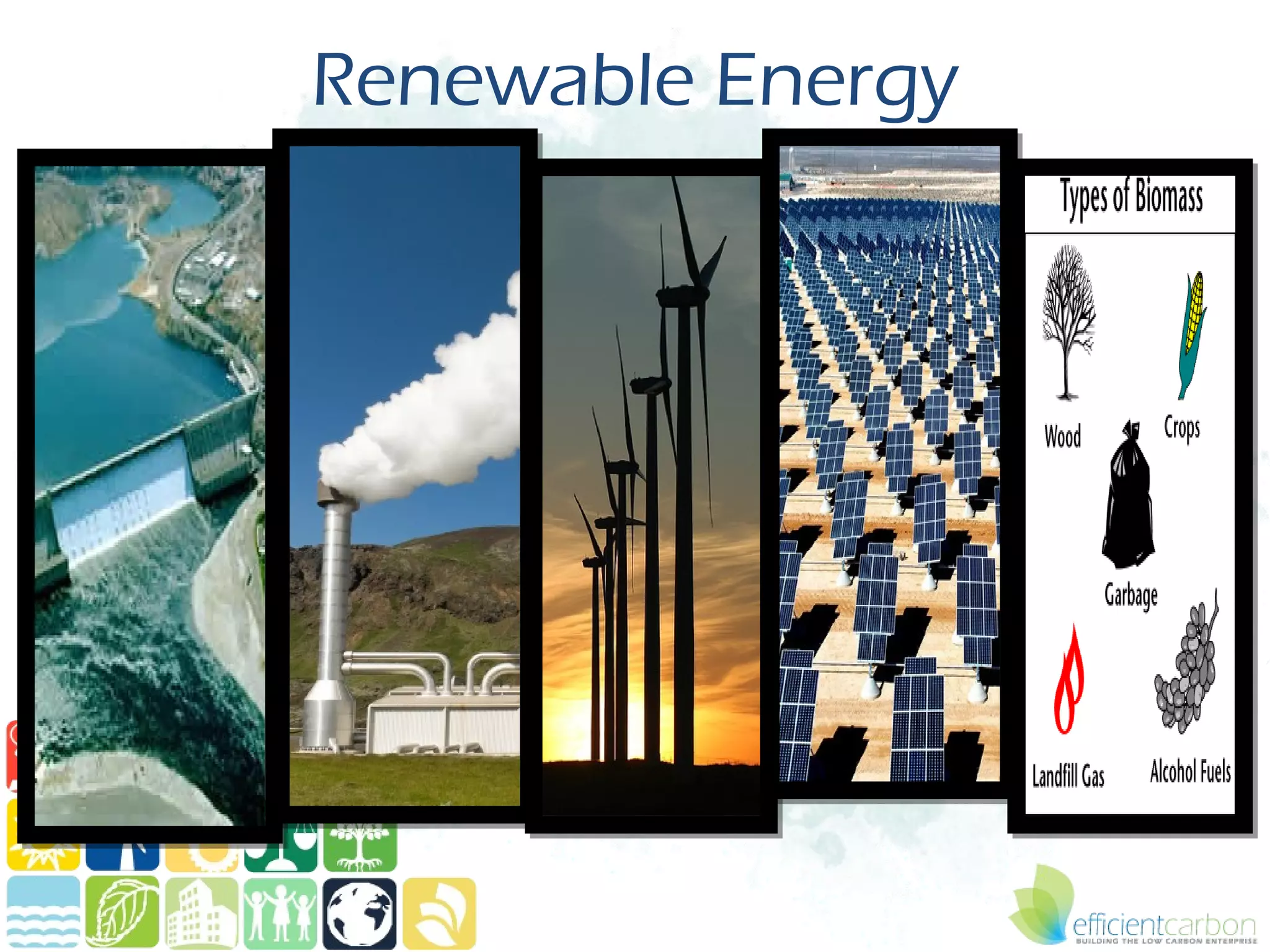 Renewable Energy
 