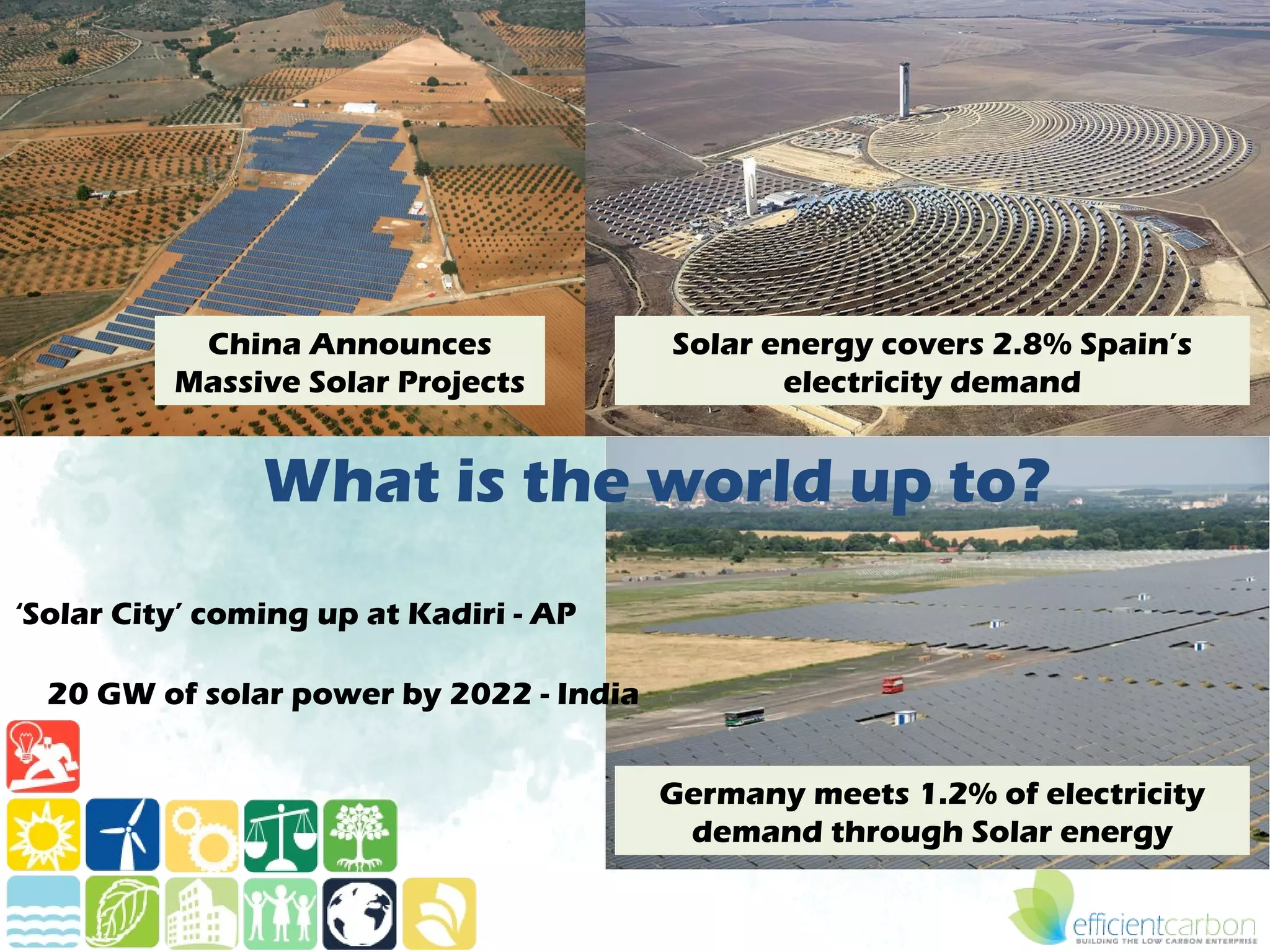 China Announces               Solar energy covers 2.8% Spain’s
          Massive Solar Projects                electricity demand


                What is the world up to?
‘Solar City’ coming up at Kadiri - AP

  20 GW of solar power by 2022 - India


                                         Germany meets 1.2% of electricity
                                          demand through Solar energy
 