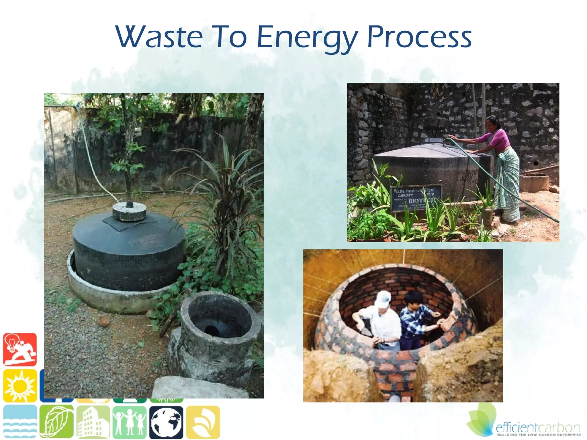 Waste To Energy Process
 
