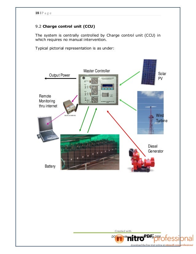 Renewable energy for bts (2)