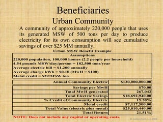 © CarbonTech, LLC 2009 Beneficiaries Urban Community A community of approximately 220,000 people that uses its generated M...