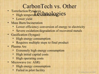 © CarbonTech, LLC 2009 CarbonTech vs. Other Technologies <ul><li>Torrefaction/Pyrolysis </li></ul><ul><ul><li>High tempera...