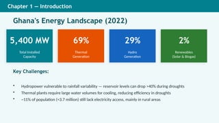 Comprehensive Overview of Renewable Energy Systems in Ghana: Solar ...