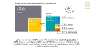 Renewable Energy Global Overview | PPTX