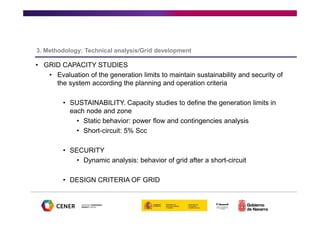 Renewable energy grid integration | PDF