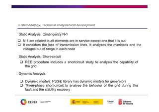 Renewable energy grid integration | PDF