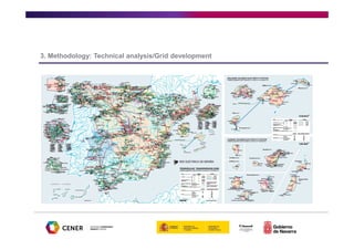 Renewable energy grid integration | PDF