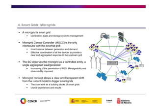 Renewable energy grid integration | PDF