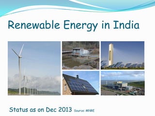 Renewable Energy in India

Status as on Dec 2013

Source: MNRE

 