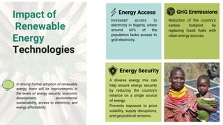 Renewable Energy Innovation | PDF