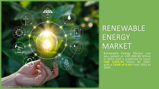 RENEWABLE
ENERGY
MARKET
Renewable Energy Market size
was valued at USD 856.08 billion
in 2021, and is predicted to reach
USD 2,025.94 billion by 2030,
with a CAGR of 9.6% from 2022 to
2030.
 