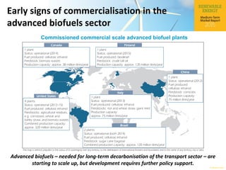 © OECD/IEA 2015
Early signs of commercialisation in the
advanced biofuels sector
Commissioned commercial scale advanced biofuel plants
Advanced biofuels – needed for long-term decarbonisation of the transport sector – are
starting to scale up, but development requires further policy support.
 