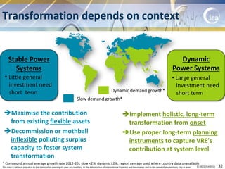 © OECD/IEA 2014
* Compound annual average growth rate 2012-20 , slow <2%, dynamic ≥2%; region average used where country data unavailable
This map is without prejudice to the status of or sovereignty over any territory, to the delimitation of international frontiers and boundaries and to the name of any territory, city or area.
Transformation depends on context
© OECD/IEA 2014 32
Stable Power
Systems
• Little general
investment need
short term
Dynamic
Power Systems
• Large general
investment need
short term
Slow demand growth*
Dynamic demand growth*
Maximise the contribution
from existing flexible assets
Decommission or mothball
inflexible polluting surplus
capacity to foster system
transformation
Implement holistic, long-term
transformation from onset
Use proper long-term planning
instruments to capture VRE’s
contribution at system level
 