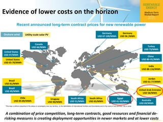 © OECD/IEA 2015
Evidence of lower costs on the horizon
A combination of price competition, long-term contracts, good resources and financial de-
risking measures is creating deployment opportunities in newer markets and at lower costs
Recent announced long-term contract prices for new renewable power
Utility-scale solar PVOnshore wind
Chile
USD 85-89/MWh
Brazil
USD 81/MWh
United States
USD 65-70/MWh
India
USD 88-116/MWh
United Arab Emirates
USD 58/MWh
South Africa
USD 65/MWh
United States
USD 47/MWh
Brazil
USD 49/MWh
South Africa
USD 51/MWh Australia
USD 69/MWh
Turkey
USD 73/MWh
China
USD 80–91/MWh
Germany
USD 67-100/MWh
Egypt
USD 41-50/MWh
Jordan
USD 61-77/MWh
Uruguay
USD 90/MWh
Germany
USD 96 /MWh
Canada
USD 66/MWh
This map is without prejudice to the status or sovereignty over any territory, to the delimitation of international frontiers and boundaries and to the name of any territory, city or area
 