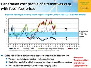© OECD/IEA 2015
Generation cost profile of alternatives vary
with fossil fuel prices
Note: LCOE for CCGT is calculated usi...