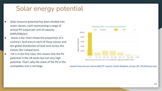 Solar energy potential
● Solar resource potential has been divided into
seven classes, each representing a range of
annual PV output per unit of capacity
(kWh/kWp/yr).
● shows a bar chart shows the proportion of a
country's land area in each of these classes and
the global distribution of land area across the
classes (for comparison).
● UK is in the first class; this means that the PV
potential in the UK exists but not very high
potential. That’s why the share of the PV in the
renewables mix is not large.
23
 
