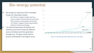 Bio-energy potential
● Bio-energy has a big share of the renewable
energy mix. Bioenergy includes;
○ the "Biomass" category includes plant (e.g.
straw or crops) and animal biomass (e.g. poultry
litter), wood (e.g. wood pellets) and charcoal,
○ the "Biofuel" category includes liquid biofuels,
biodiesel, bioethanol and biogas.
● the electricity generation by biofuels and
waste by source and it shows the different
sources of biofuels and their generation
through time. The figure shows that the
primary solid biofuels is the largest source.
24
 