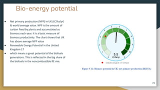 Bio-energy potential
● Net primary production (NPP) in UK (tC/ha/yr)
& world average value. NPP is the amount of
carbon fixed by plants and accumulated as
biomass each year. It is a basic measure of
biomass productivity. The chart shows that UK
has above average NPP value
● Renewable Energy Potential in the United
Kingdom 17
● which means a great potential of the biofuels
generations. This is reflected in the big share of
the biofuels in the noncombustible RE mix.
25
 