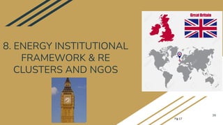 8. ENERGY INSTITUTIONAL
FRAMEWORK & RE
CLUSTERS AND NGOS
38
Fig 17
 